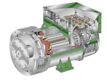 天祝发电机内部结构图